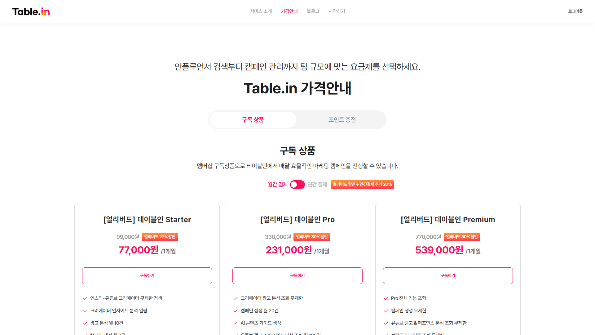 구독상품 비교