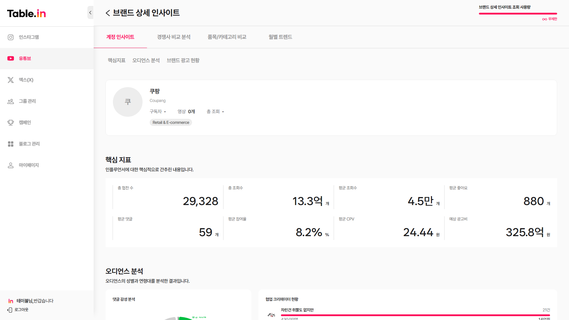 브랜드 상세
