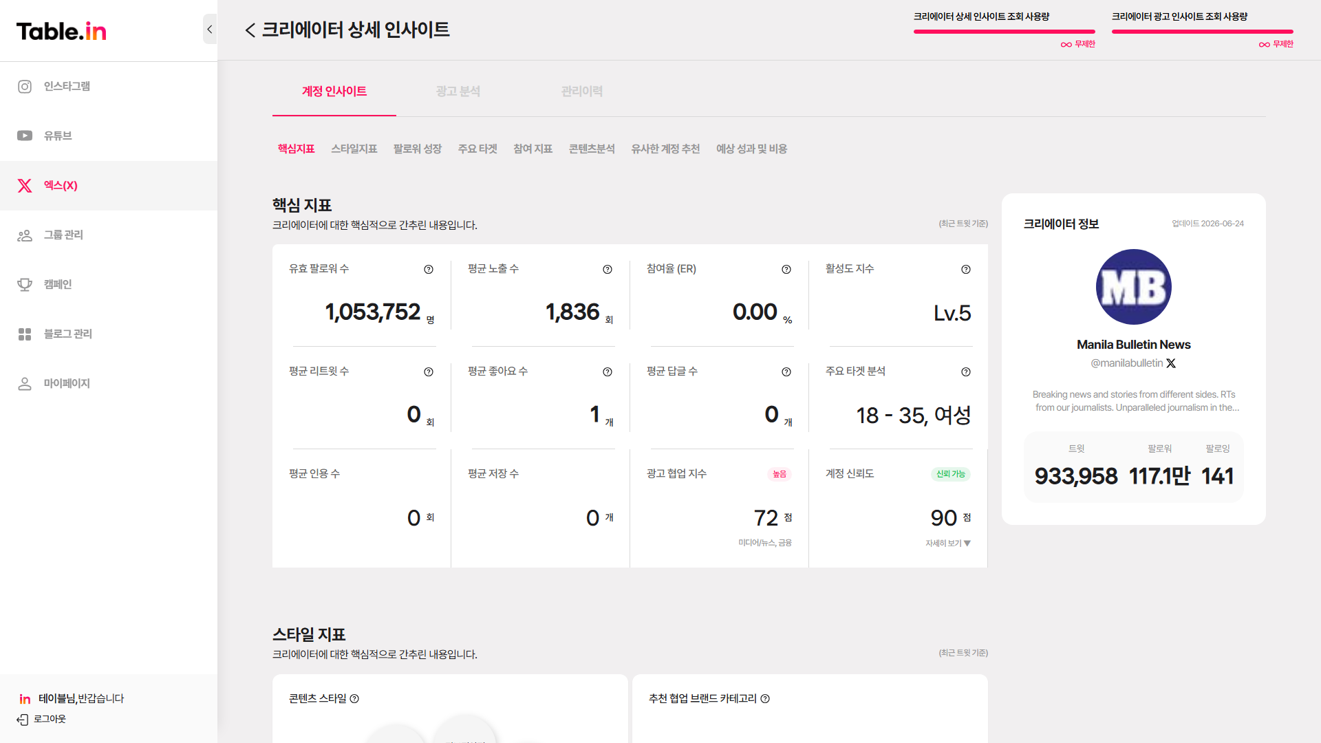 X 크리에이터 상세 인사이트