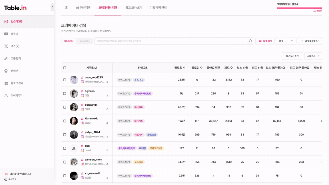 조건 검색과 보기 전환